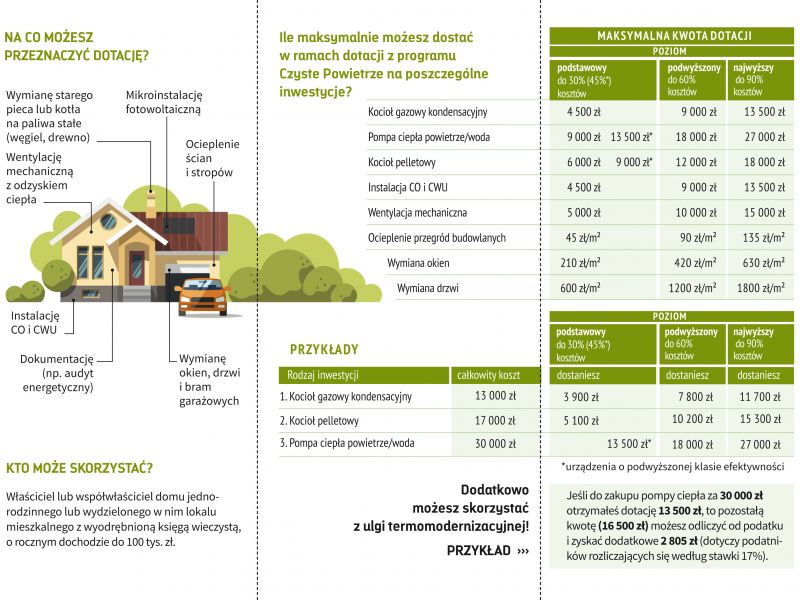 ulotka mazowieckie-2