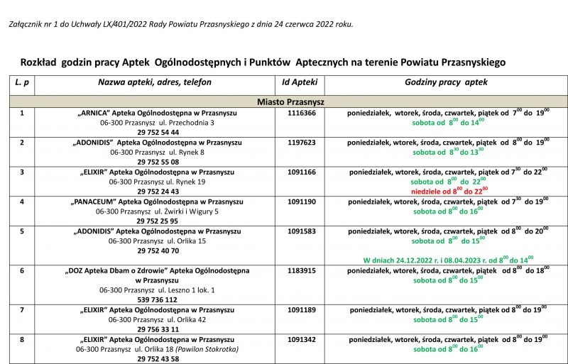 rozkład pracy aptek-2