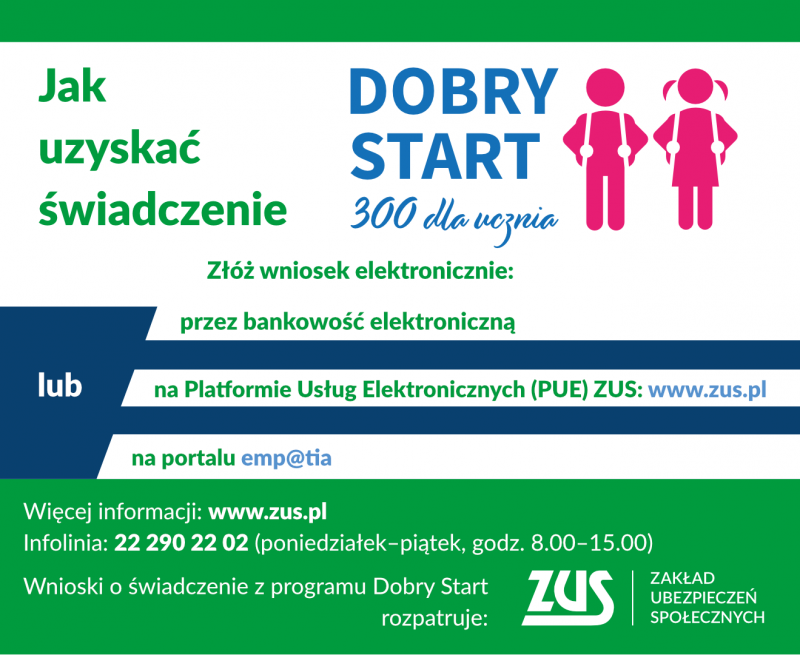 infografika Dobry Start 1