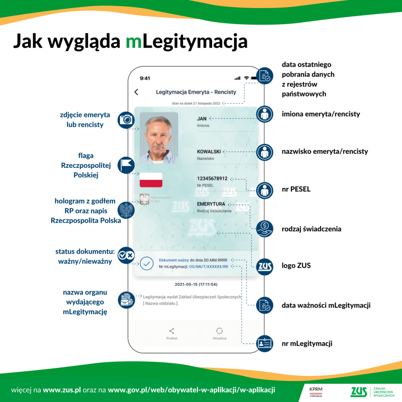 Infografika (2)