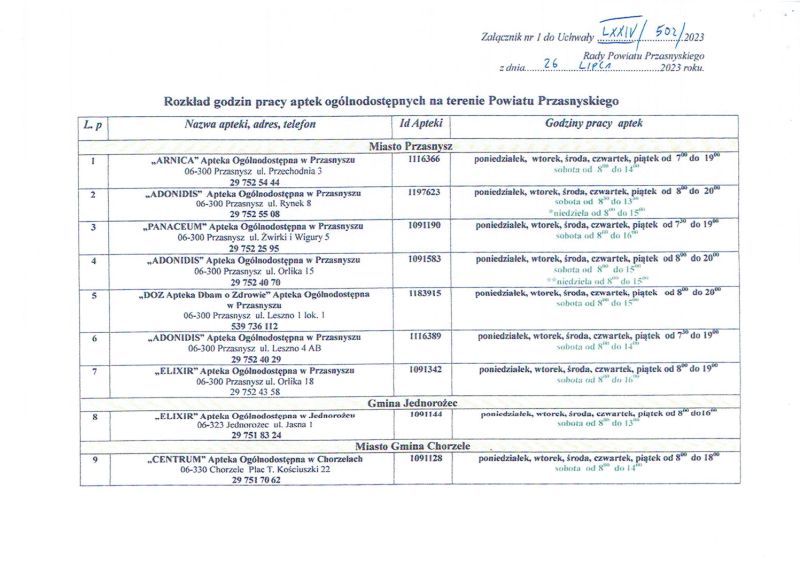 apteka 1