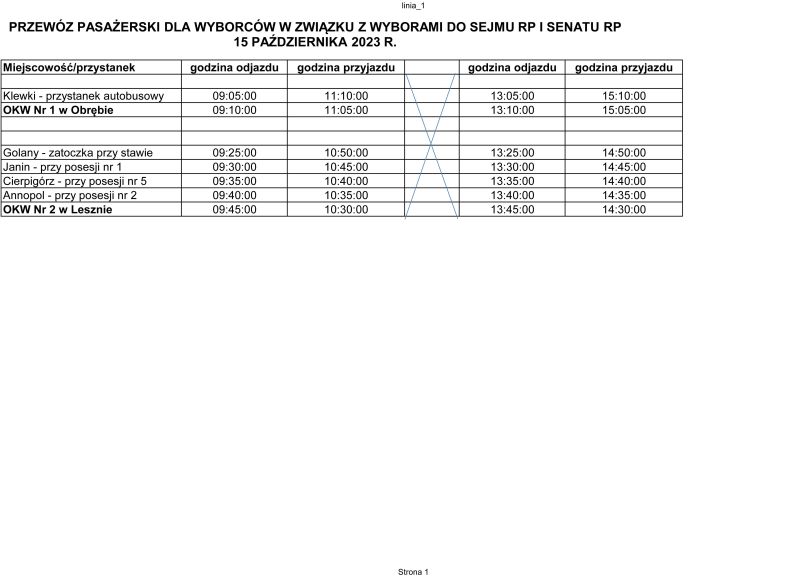 LINIA 1
