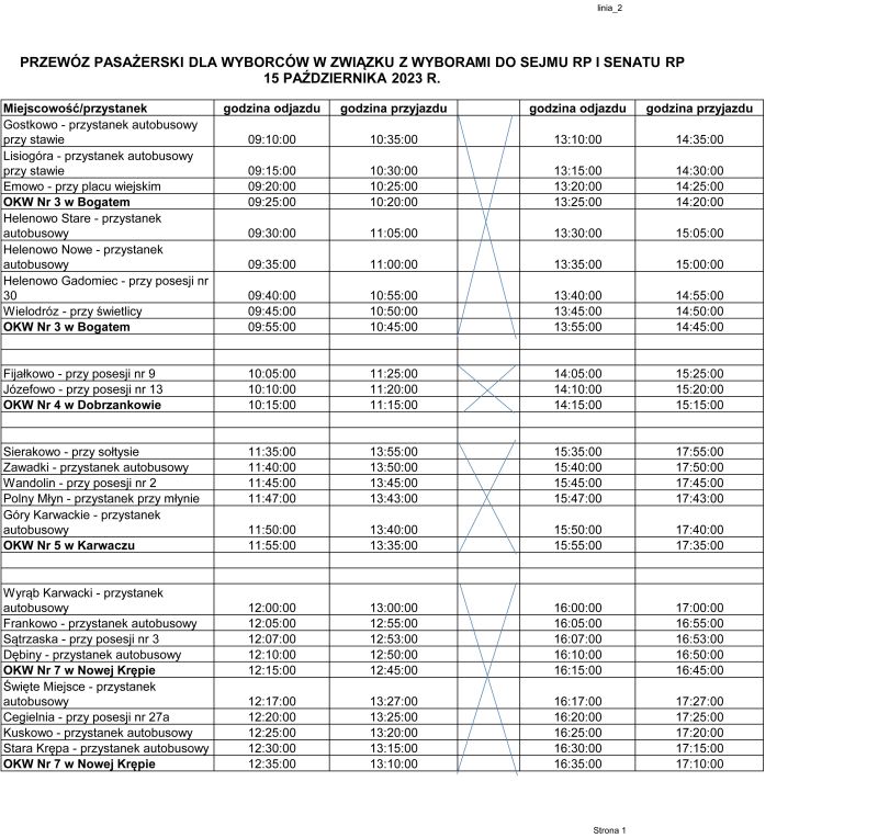 LINIA 2