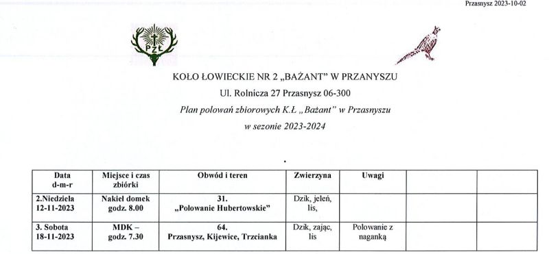 30.10