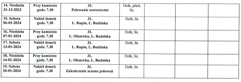 30.10.3