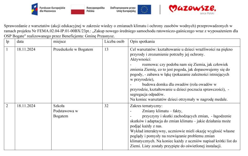 Kampania promocyjna-1