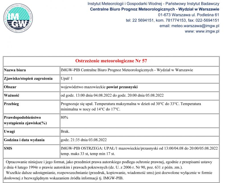 ostrzeżenie meteo - upał