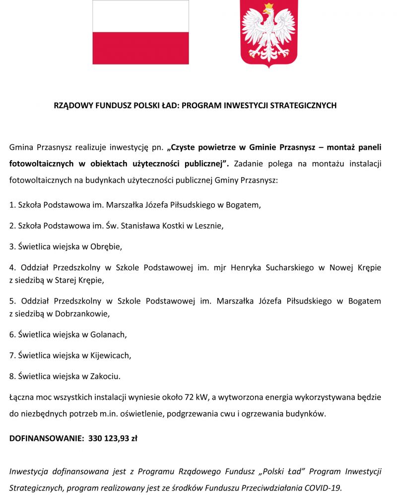 Polski Ład Panele fotowoltaiczne