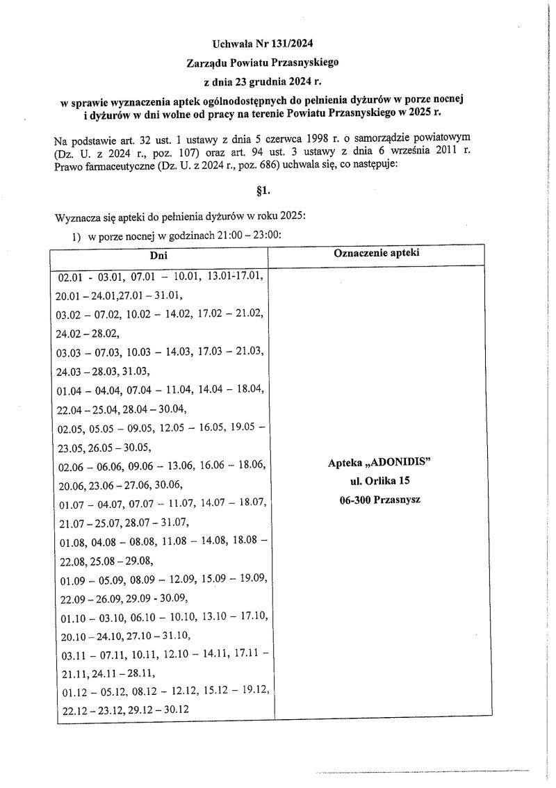 apteki - dyżury nocne-1